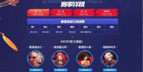 dnf直播手游最新爆料,神秘职业登场，游戏玩法大革新！